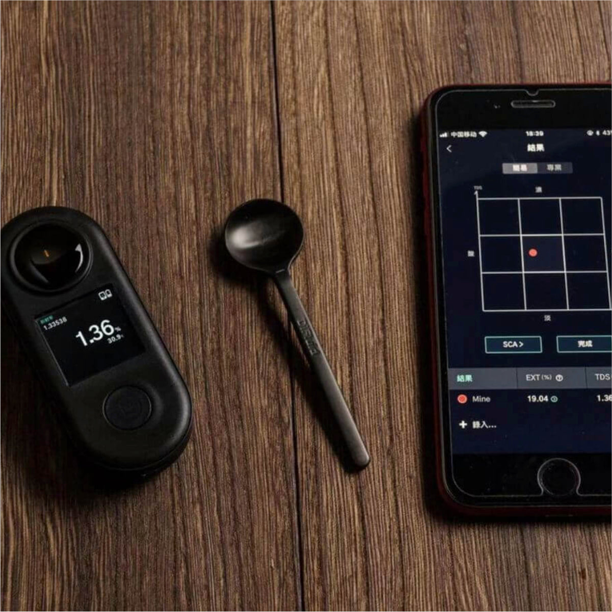 Difluid R2 Extract Refractometer