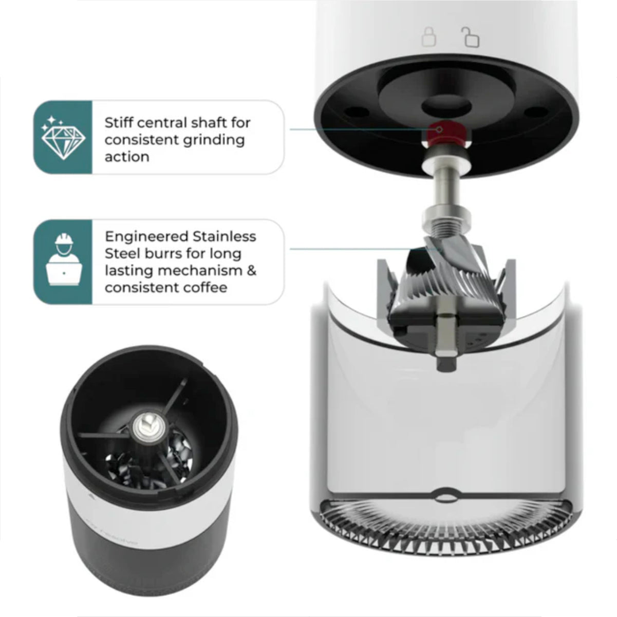 Joy Resolve Groove Compact Grinder (White)