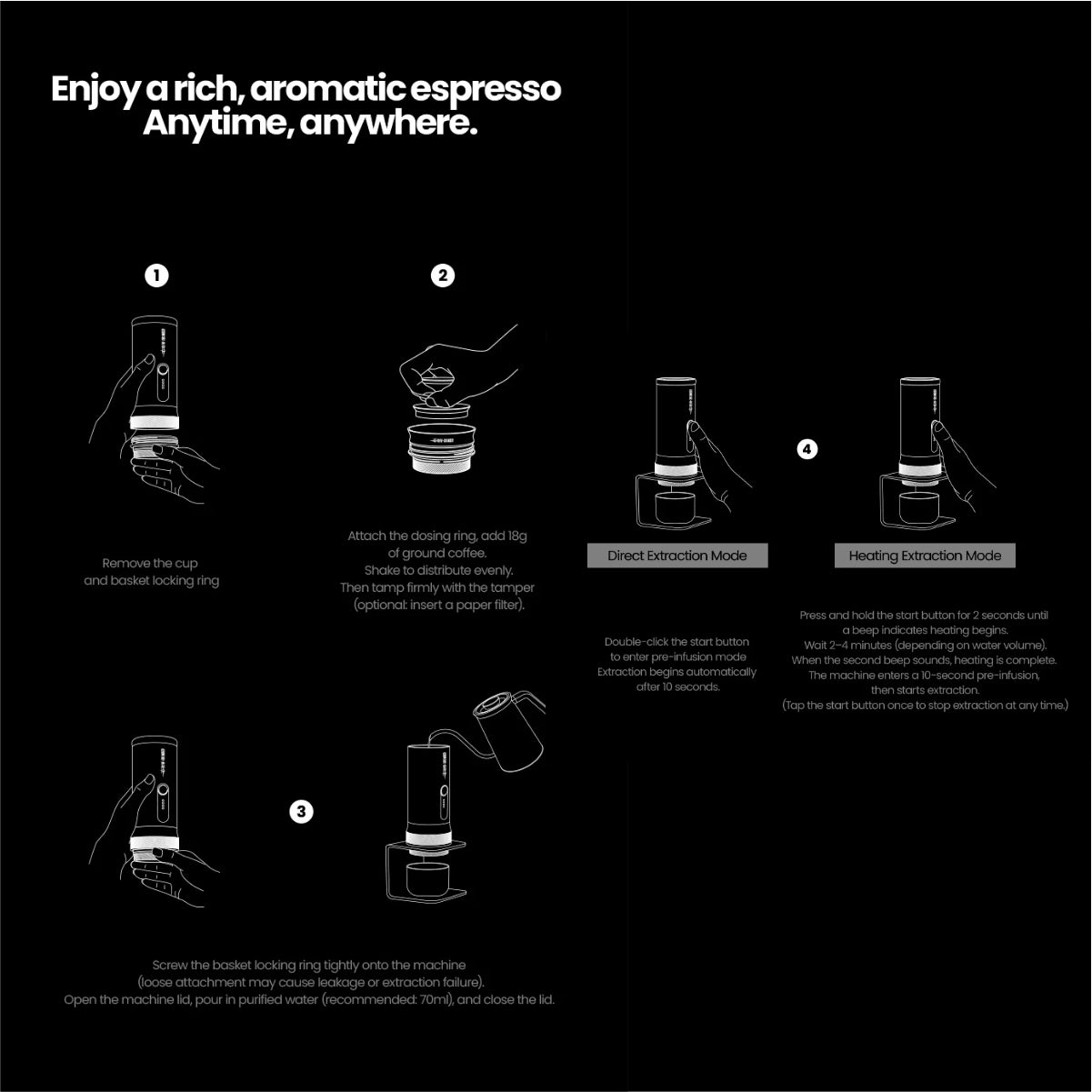 MHW-3BOMBER X-press58 Portable Espresso Machine [CM6954]