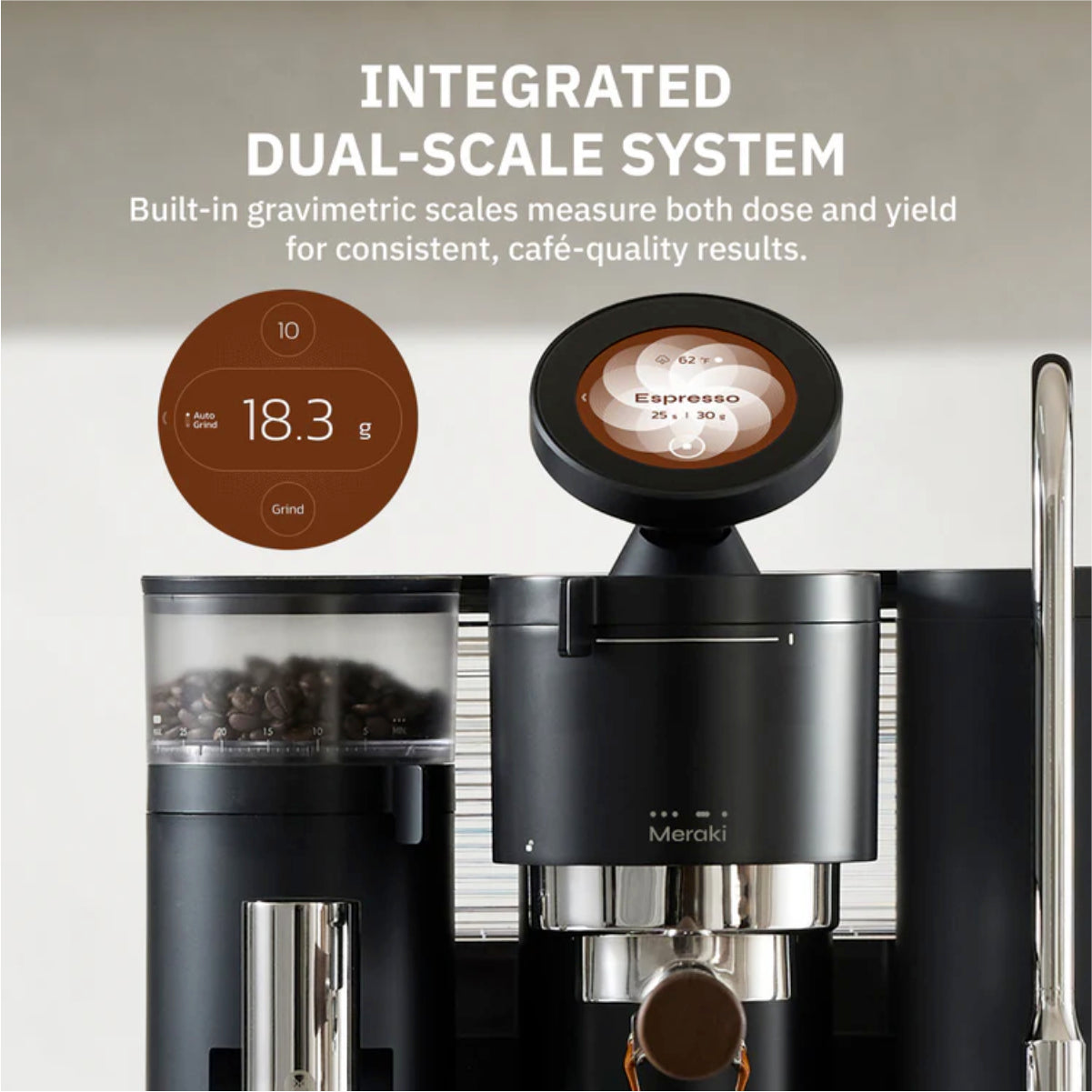 Meraki Gen 2 Dual Boiler Semi-Automatic Espresso Machine (White)