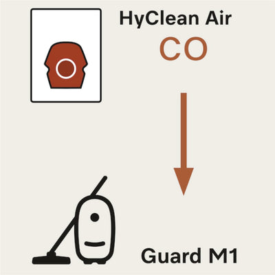 Miele HyClean Air CO Vacuum Cleaner Bags (4 Bags + 1 Filter) (12774460)