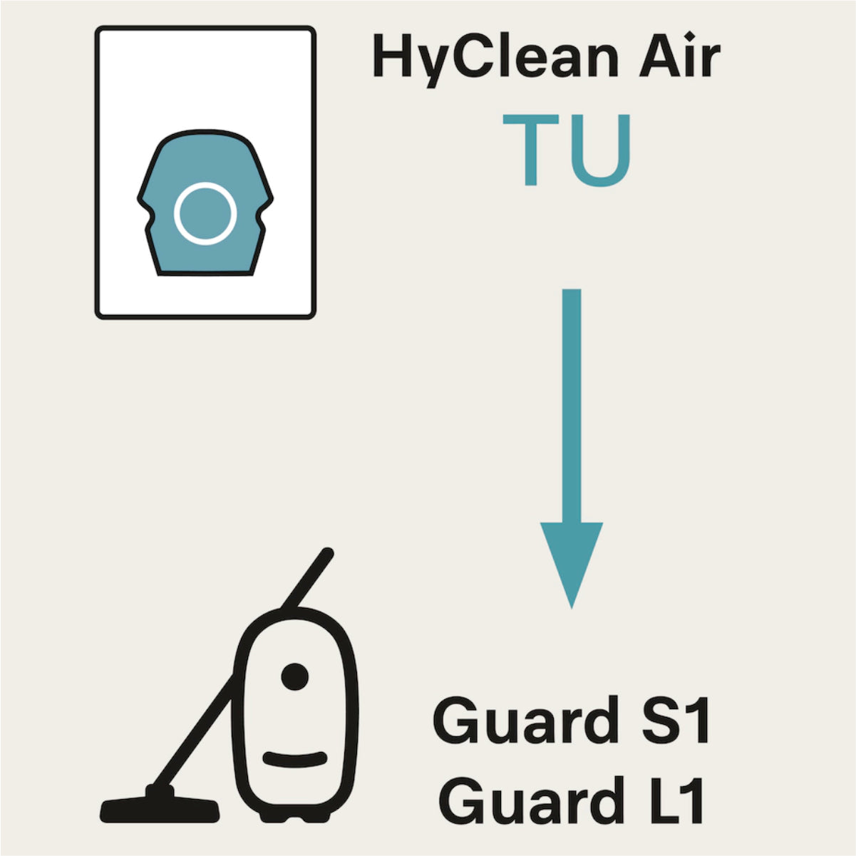 Miele HyClean Air TU Vacuum Dustbags (4 Bags + 1 Filter) (12774420)