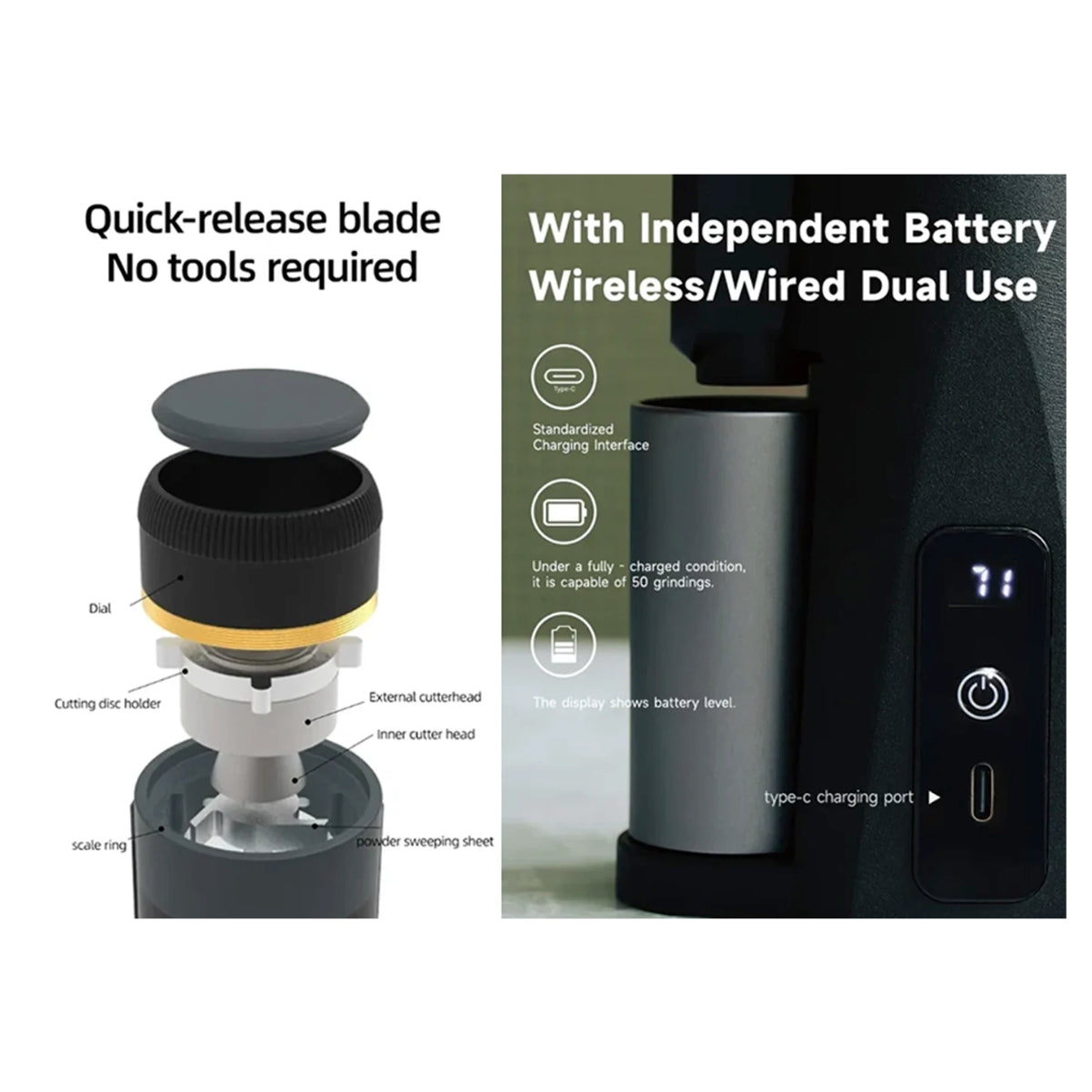 Starseeker Go50 Mini Portable Coffee Grinder (Black)