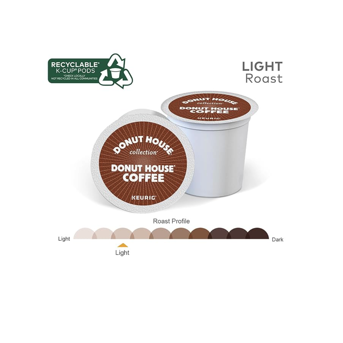 TheDonutHouseKCup-TheKitchenBarista3