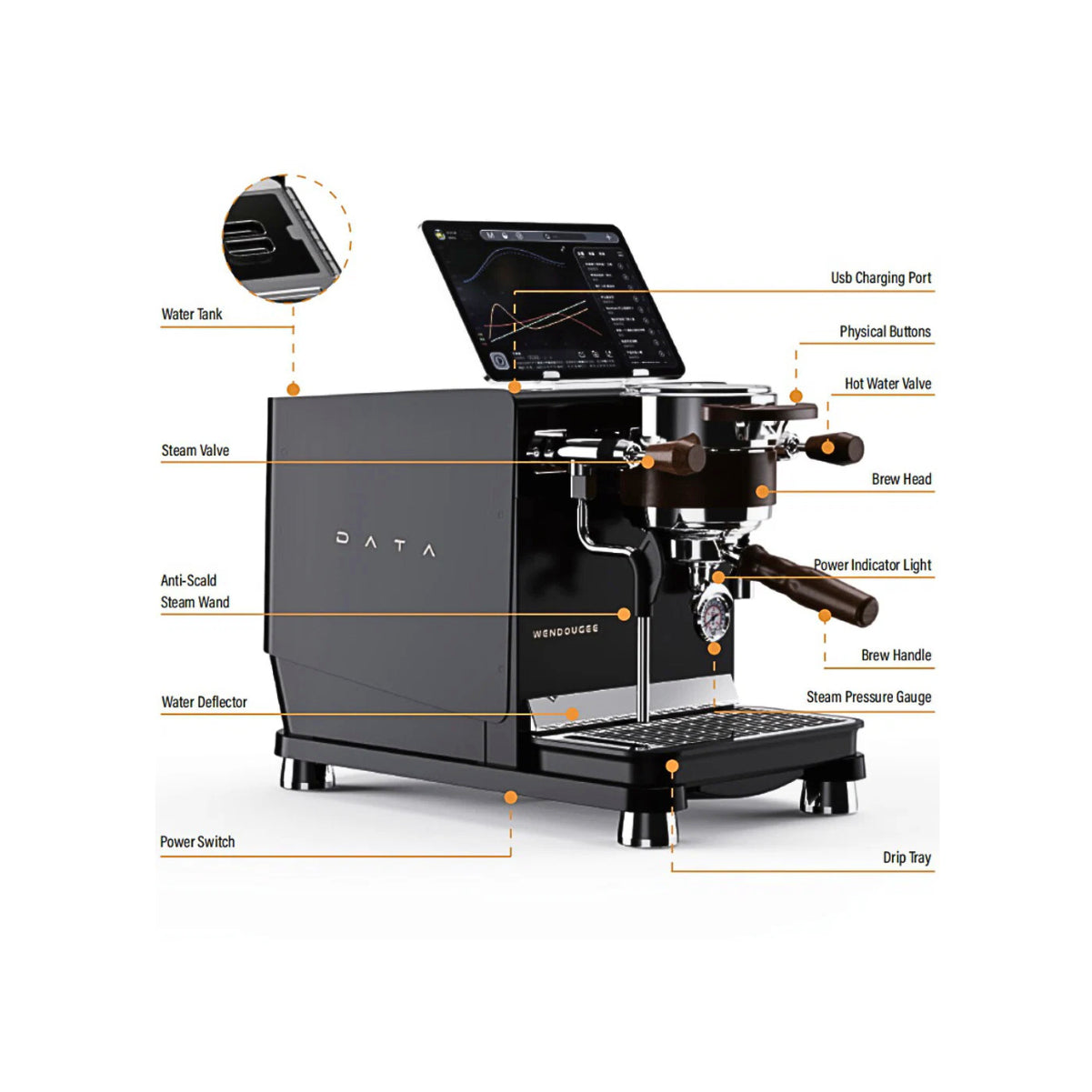 WENDOUGEE Data S Espresso Machine (120V) (Reservoir/Direct Plumb)